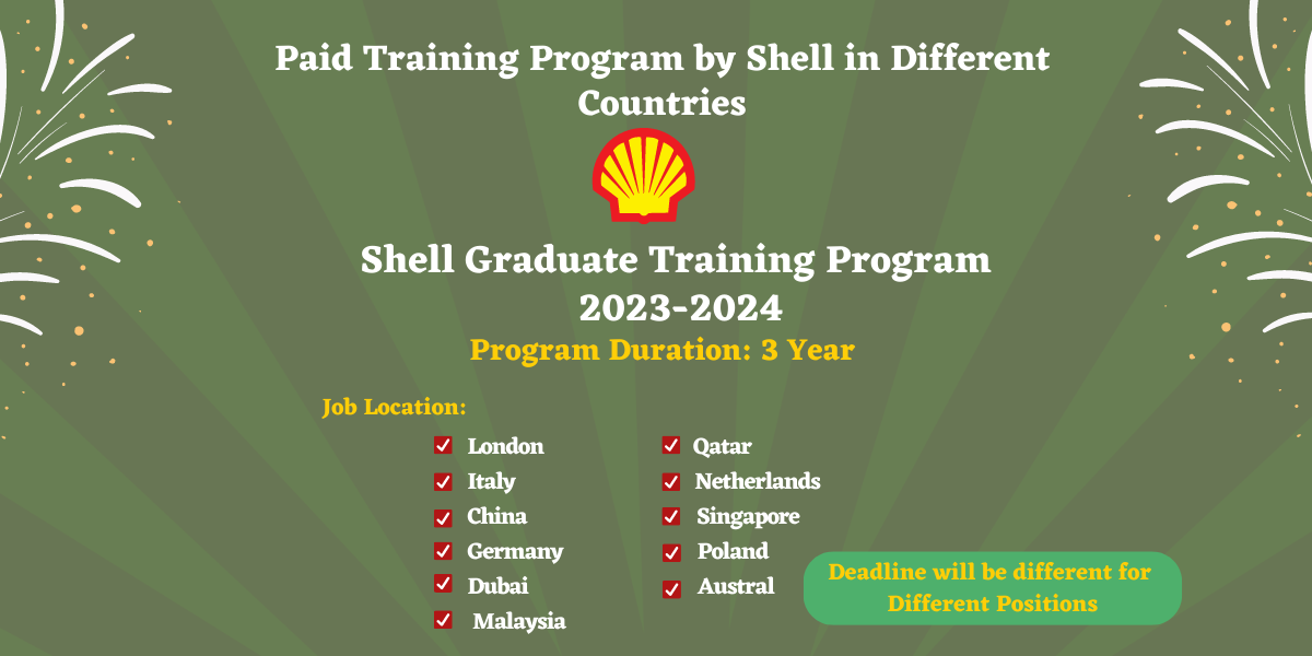 Shell Graduate Training Program 20232024